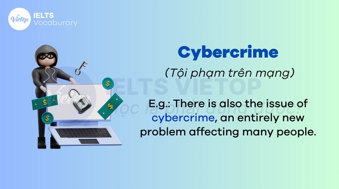 Từ vựng tiếng Anh C1 về Các Vấn Đề Toàn Cầu