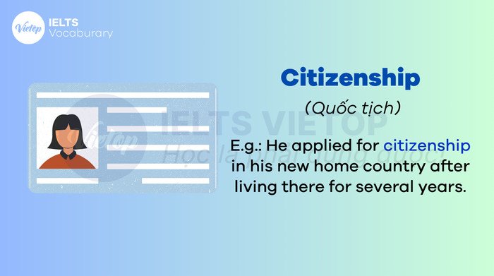 Từ vựng tiếng Anh C1 về Di cư