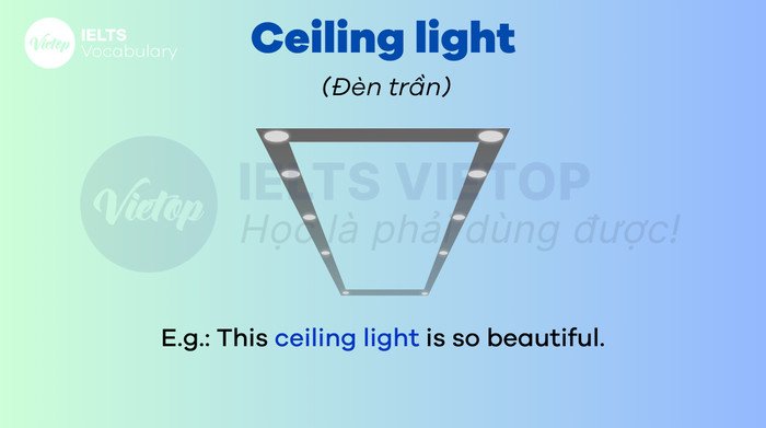 Từ vựng tiếng Anh chuyên ngành thiết kế nội thất