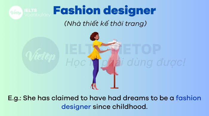 Từ vựng tiếng Anh chuyên ngành thiết kế thời trang