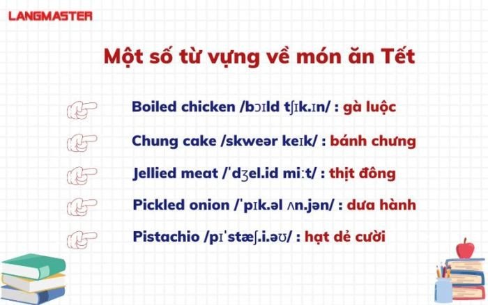 Từ vựng tiếng Anh về các món ăn trong ngày Tết