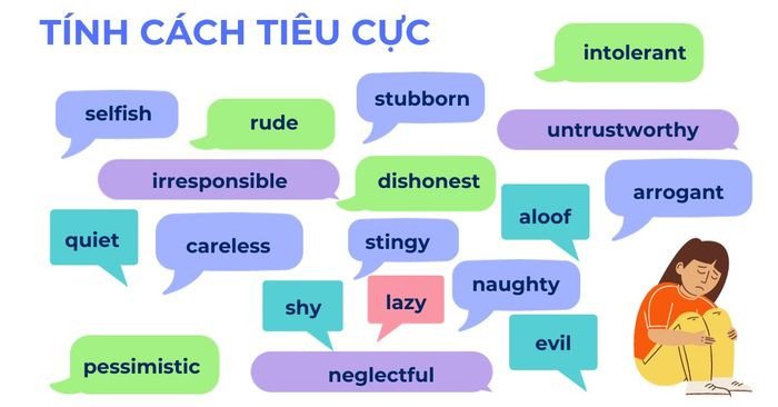 Từ vựng tính cách tiêu cực tiếng Anh