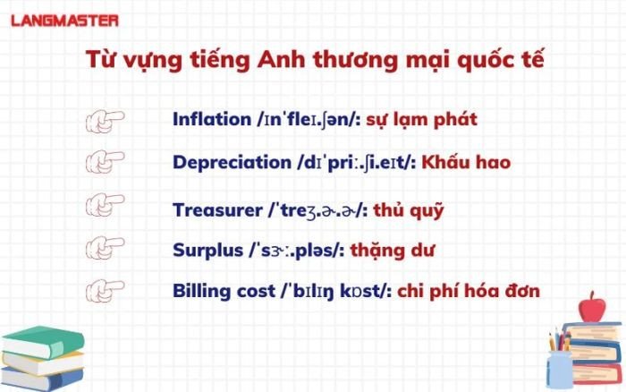 Từ vựng về thương mại quốc tế trong tiếng Anh thương mại