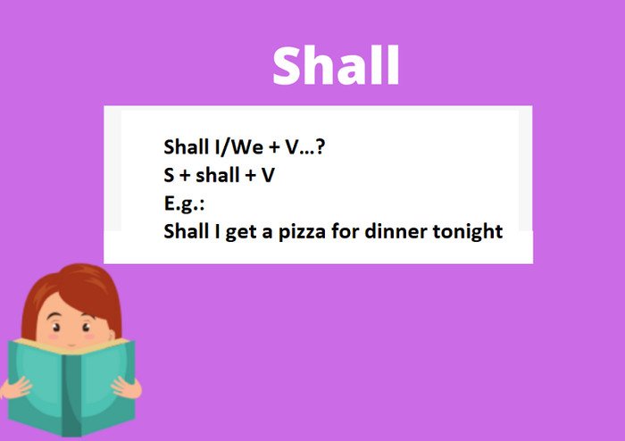 Ví dụ về cách dùng Shall trong tiếng Anh
