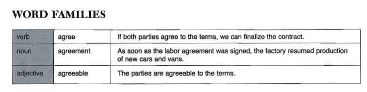 Ví dụ về gia đình từ (word family) trong sách luyện từ vựng TOEIC