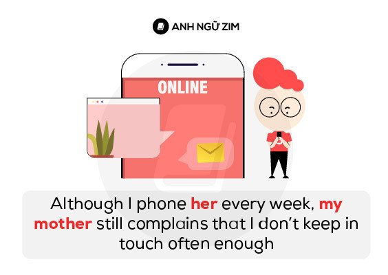 Ví dụ về phép tham chiếu phía trước trong ngữ pháp tiếng Anh