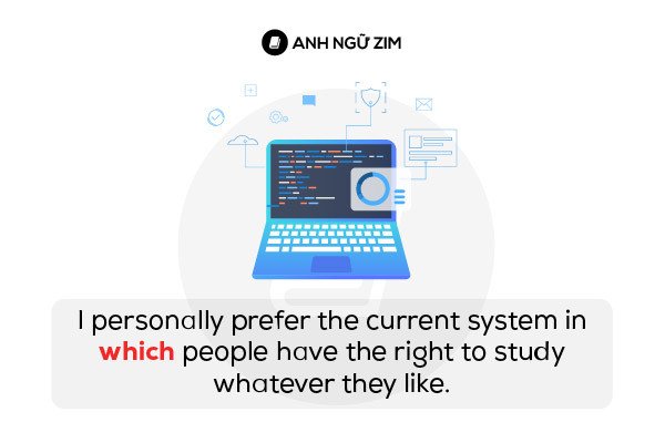 Ví dụ về việc sử dụng đại từ quan hệ trong phép tham chiếu tiếng Anh