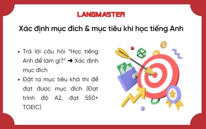 Xác định mục đích và mục tiêu học tiếng Anh