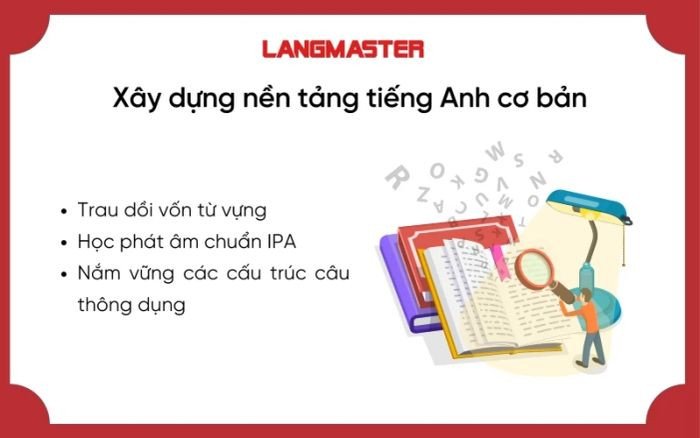 Xây dựng nền tảng tiếng Anh cơ bản vững chắc để giao tiếp