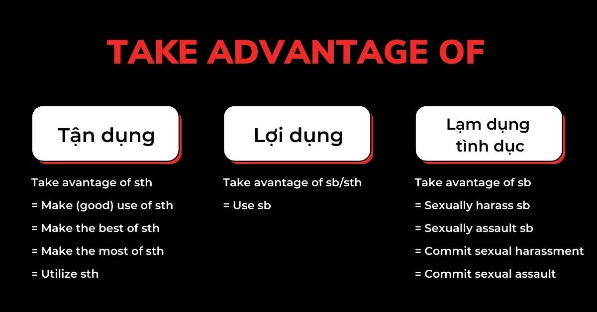 Ý nghĩa đa dạng của Take advantage of