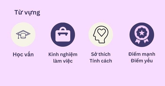 Bảng tổng hợp từ vựng tiếng Anh thông dụng để giới thiệu bản thân khi phỏng vấn