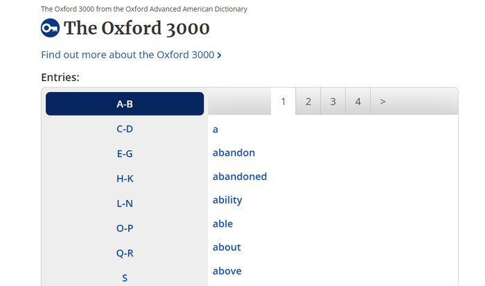 Danh sách từ vựng Oxford 3000 cần thiết cho người học tiếng Anh