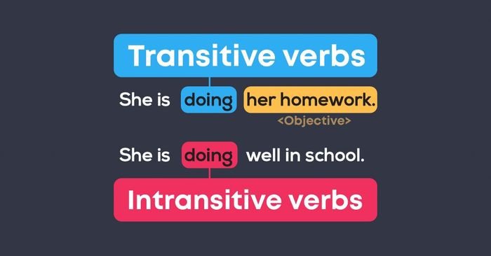 Hình ảnh minh họa sự khác biệt giữa động từ nội và động từ ngoại trong tiếng Anh
