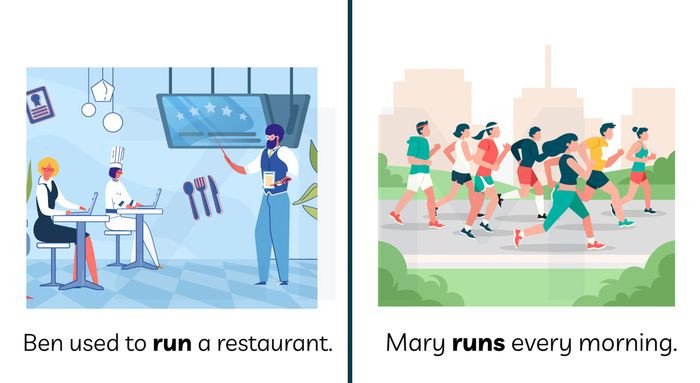 Ví dụ về các từ có thể là động từ nội và ngoại